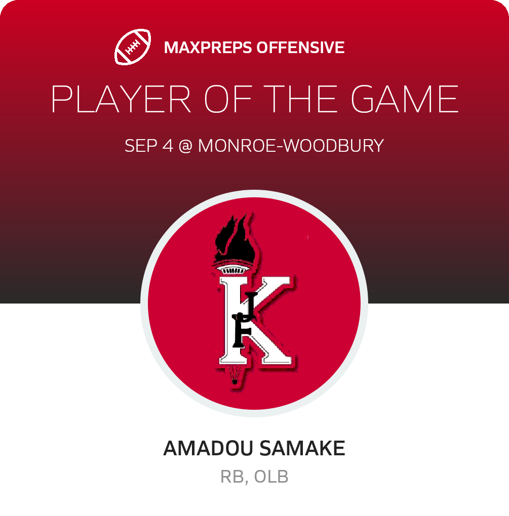 Players of the Game