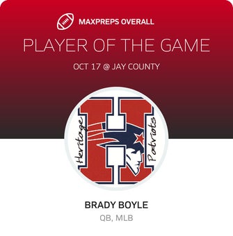 Players of the Game
