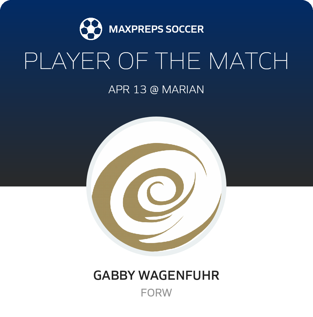 Player of the Match
