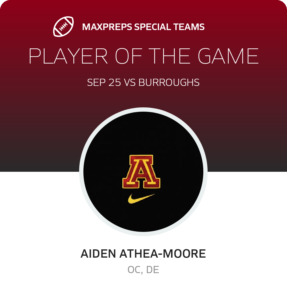 Player of the Game