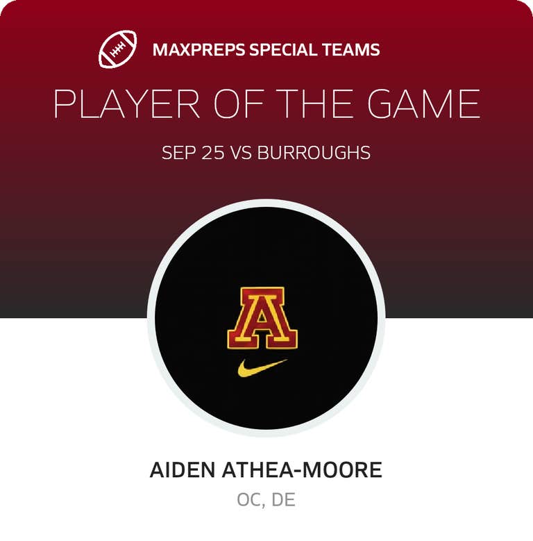 Player of the Game