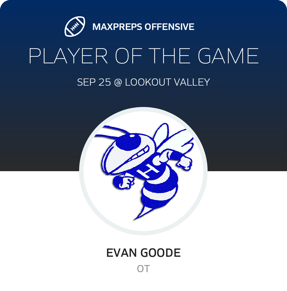 Players of the Game