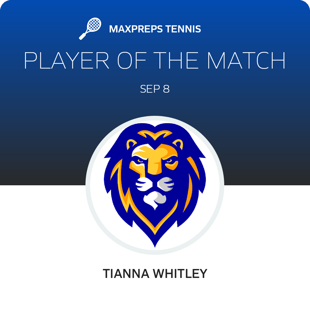 Player of the Match