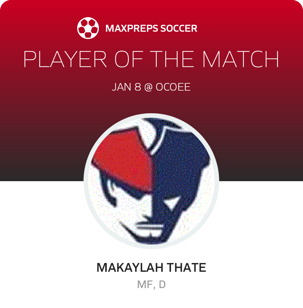 Player of the Match