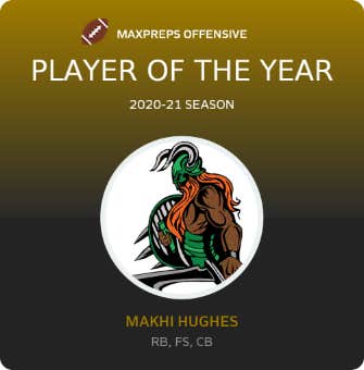 Player of the Year