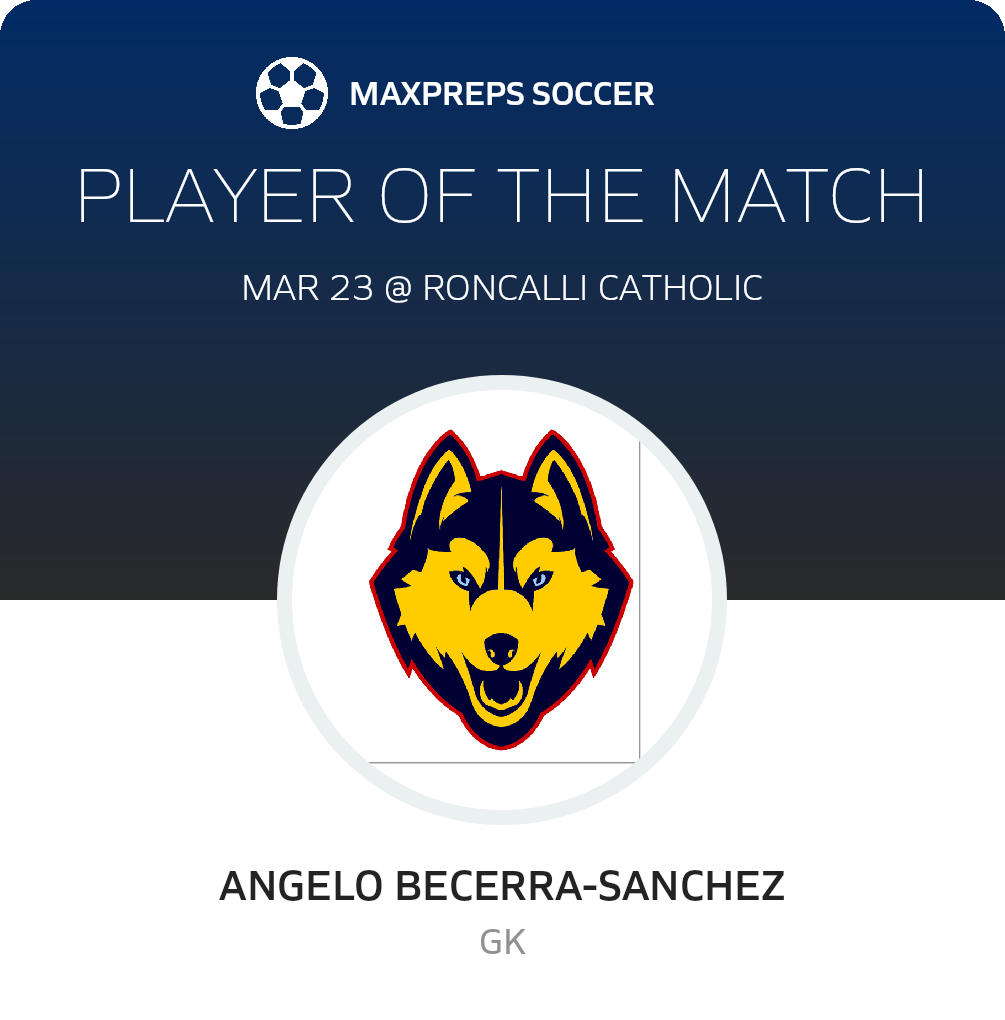 Player of the Match