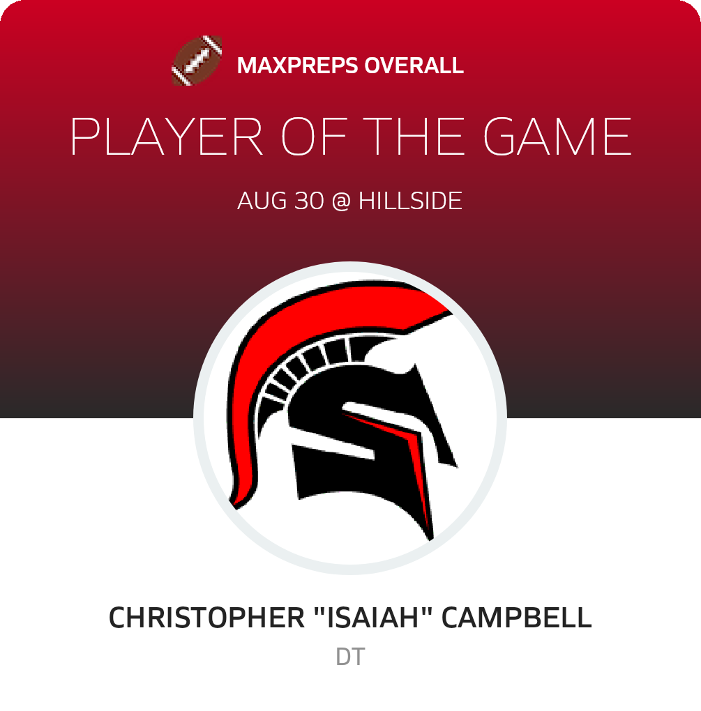 Player of the Game