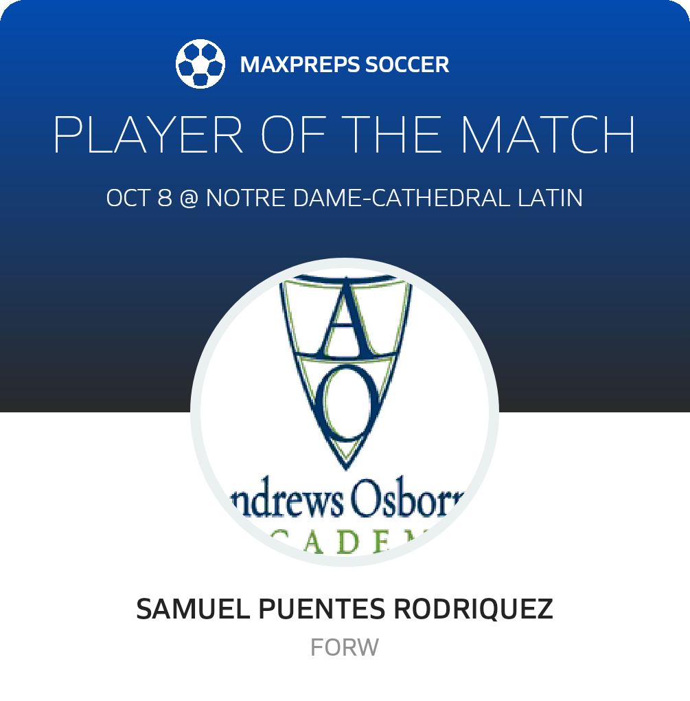 Player of the Match