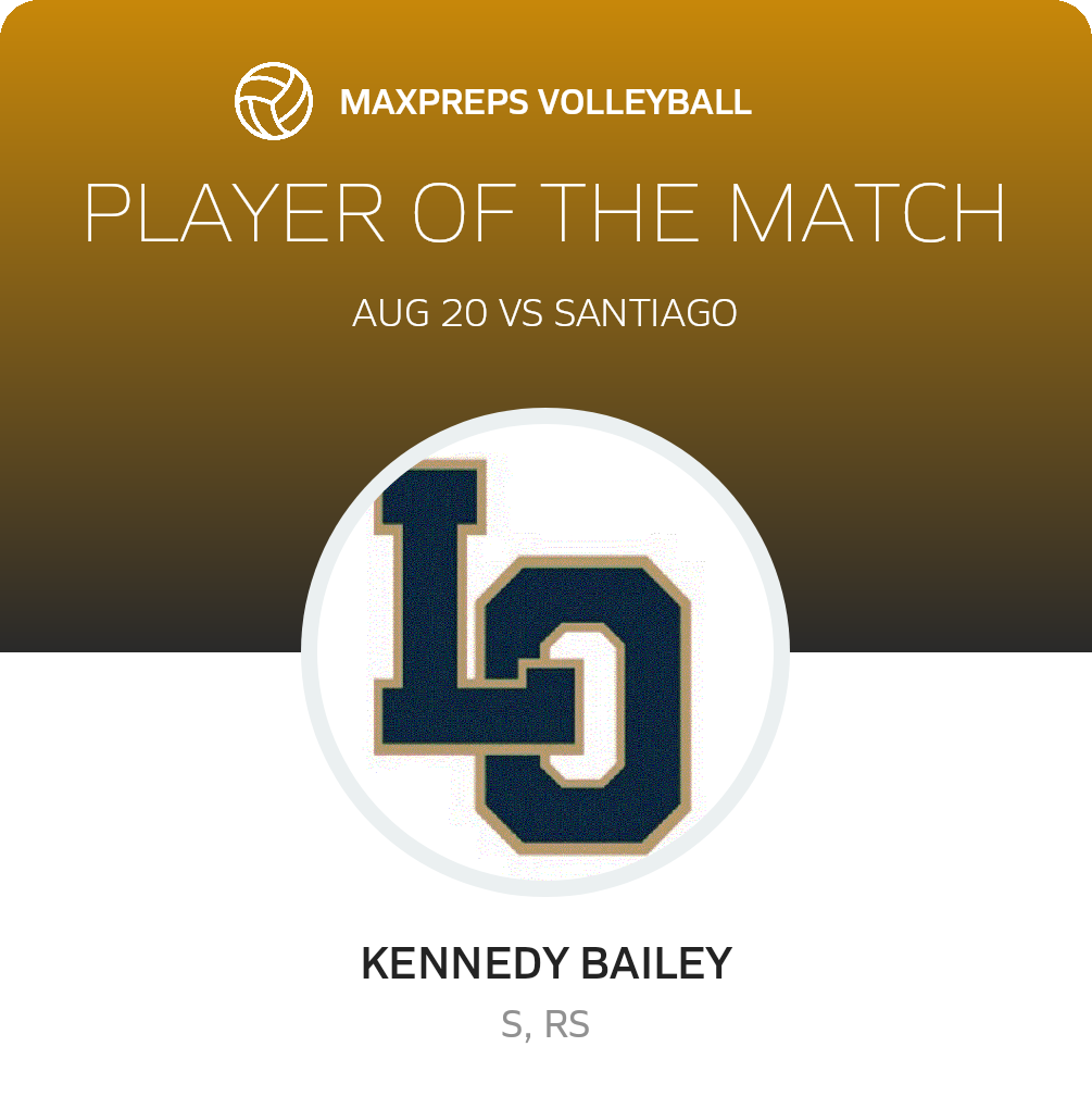 Player of the Match
