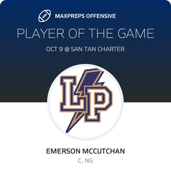 Players of the Game