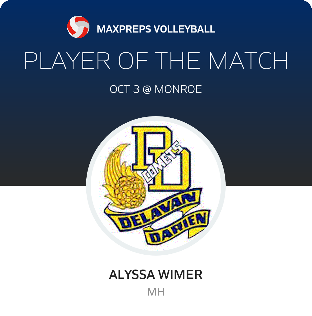 Player of the Game