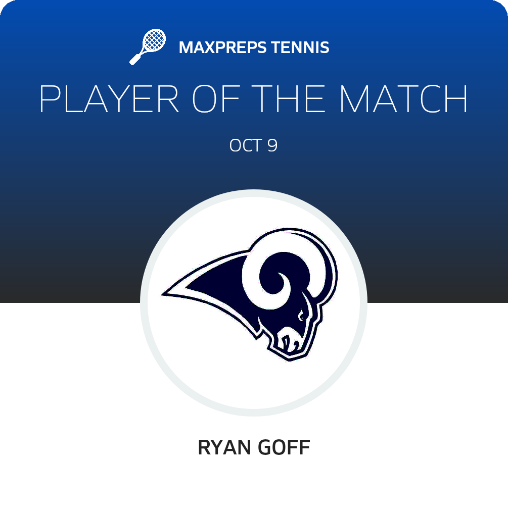 Player of the Match
