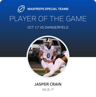 Players of the Game