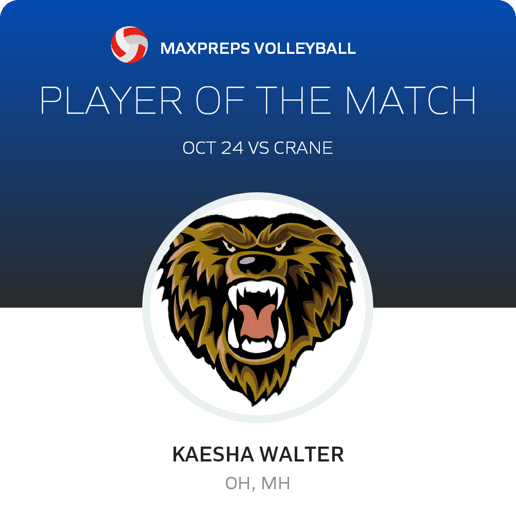 #20 Kaesha Walter Player of the Game badge