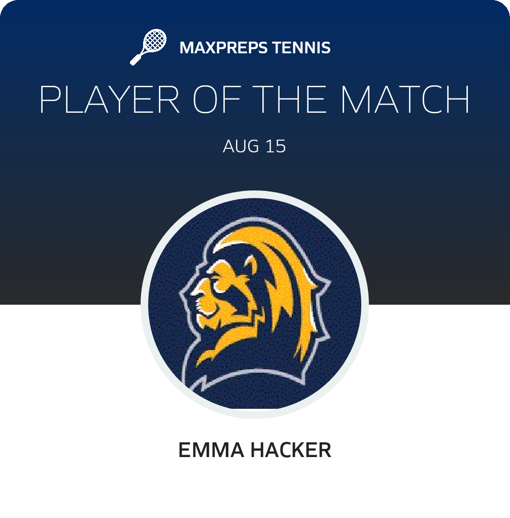 Player of the Match