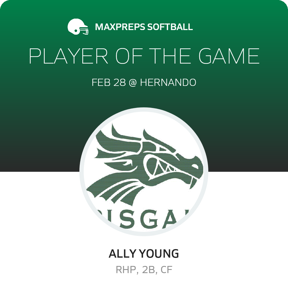 #24 Ally Young Player of the Game badge