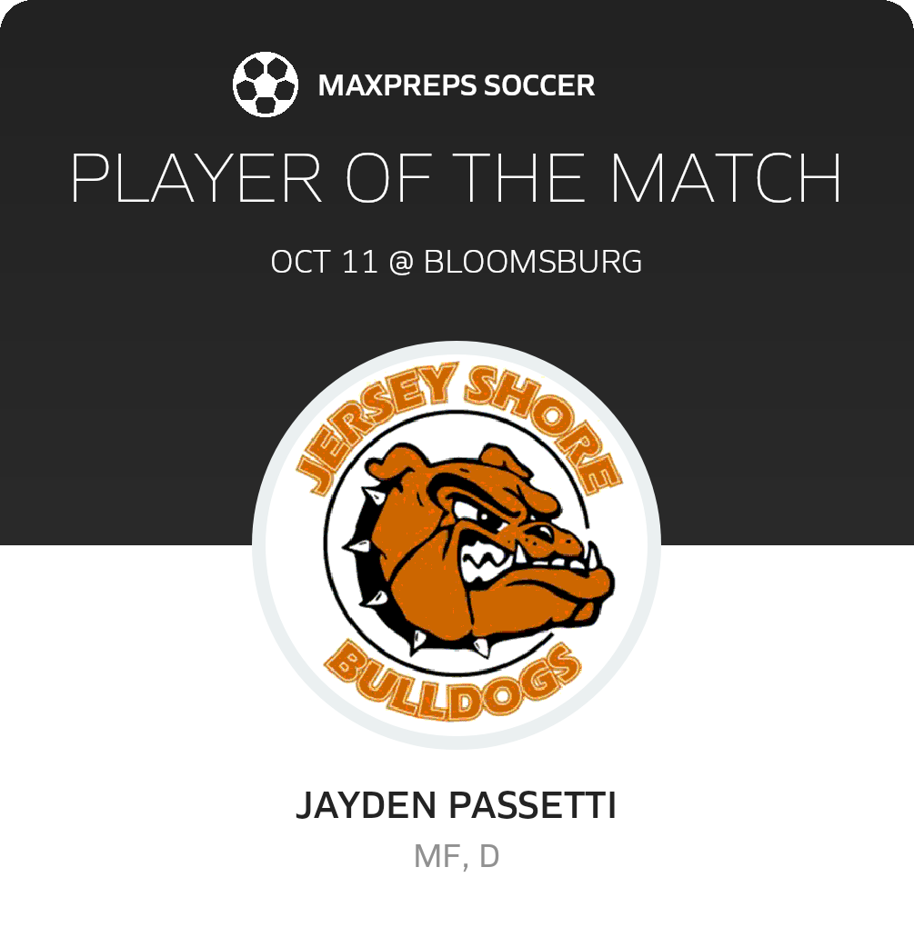 Player of the Match