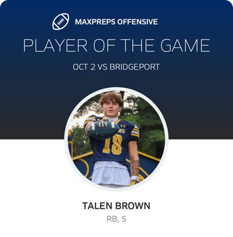 Players of the Game