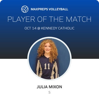 Player of the Match