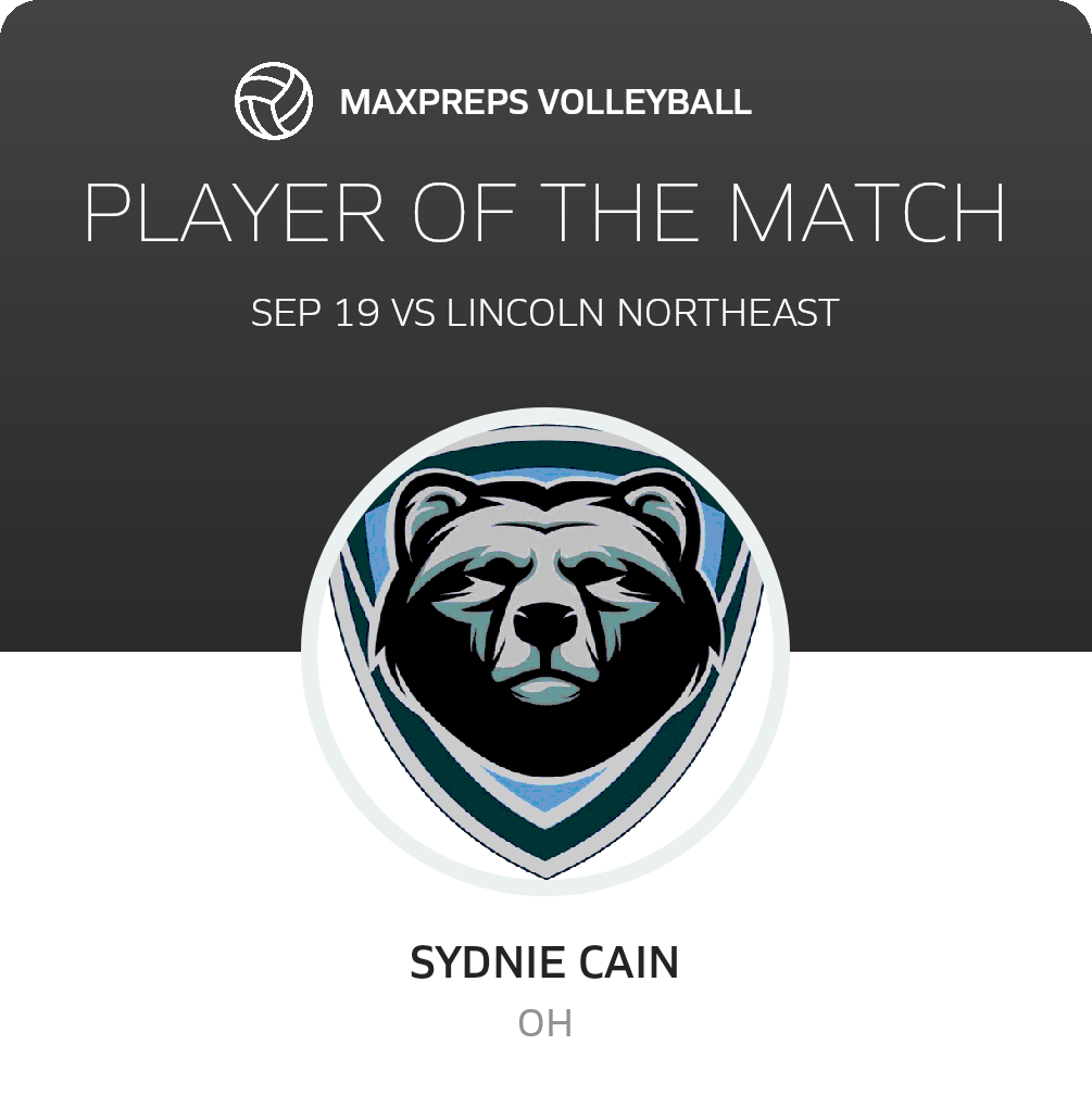 #1 Sydnie Cain Player of the Game badge