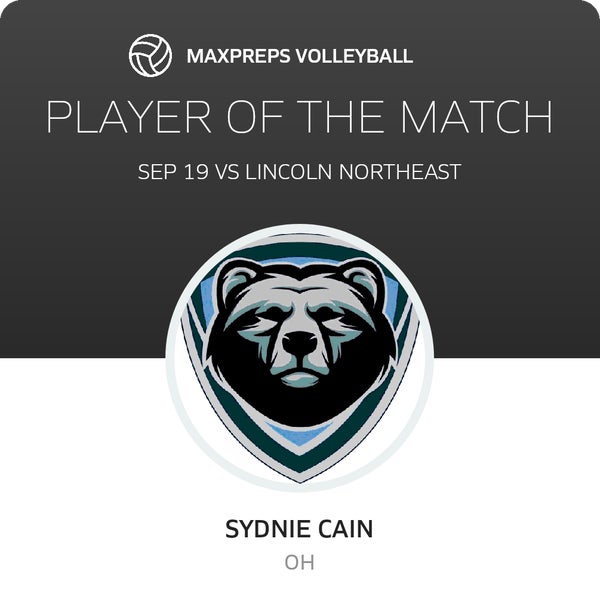 #1 Sydnie Cain Player of the Game badge