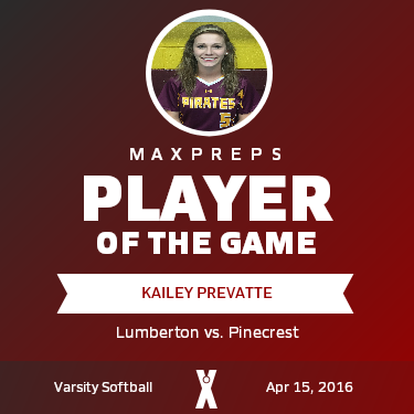 #5 Kailey Prevatte Player of the Game badge