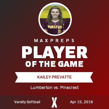 #5 Kailey Prevatte Player of the Game badge