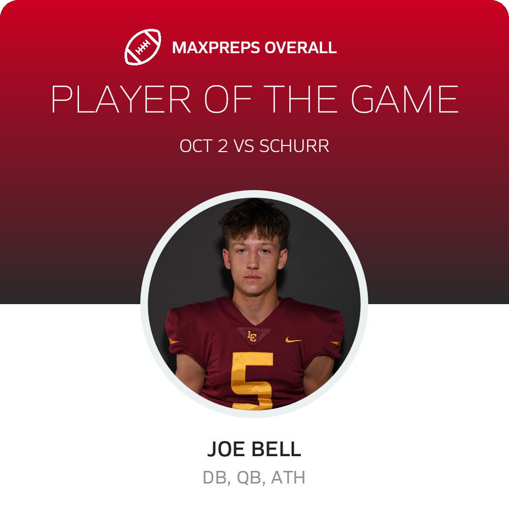 Players of the Game