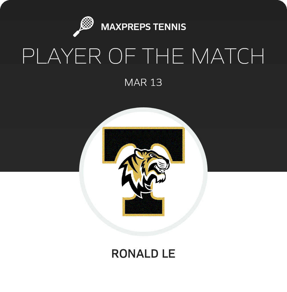 Player of the Match