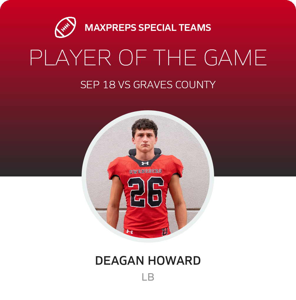 Players of the Game