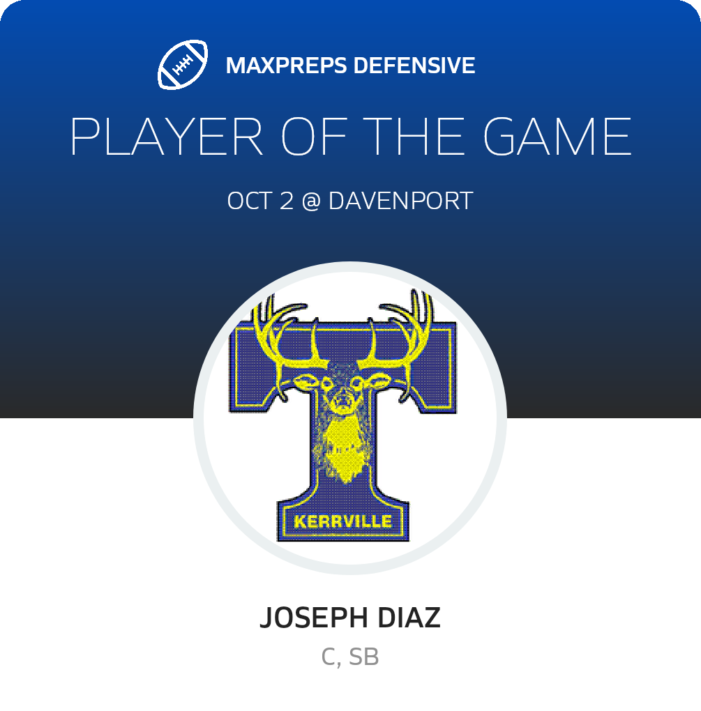 Players of the Game