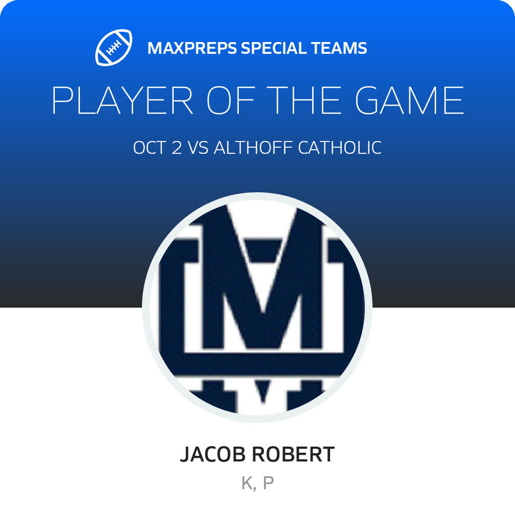 Players of the Game
