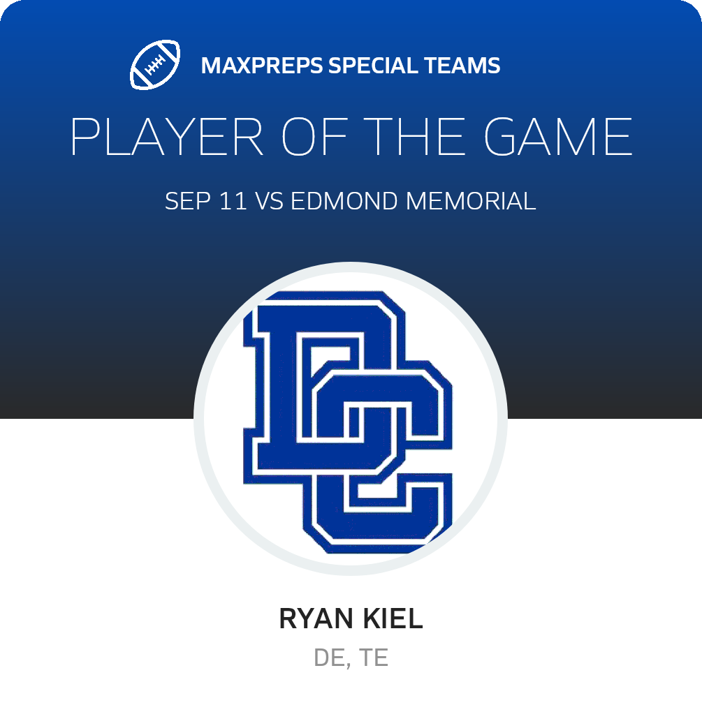 Players of the Game
