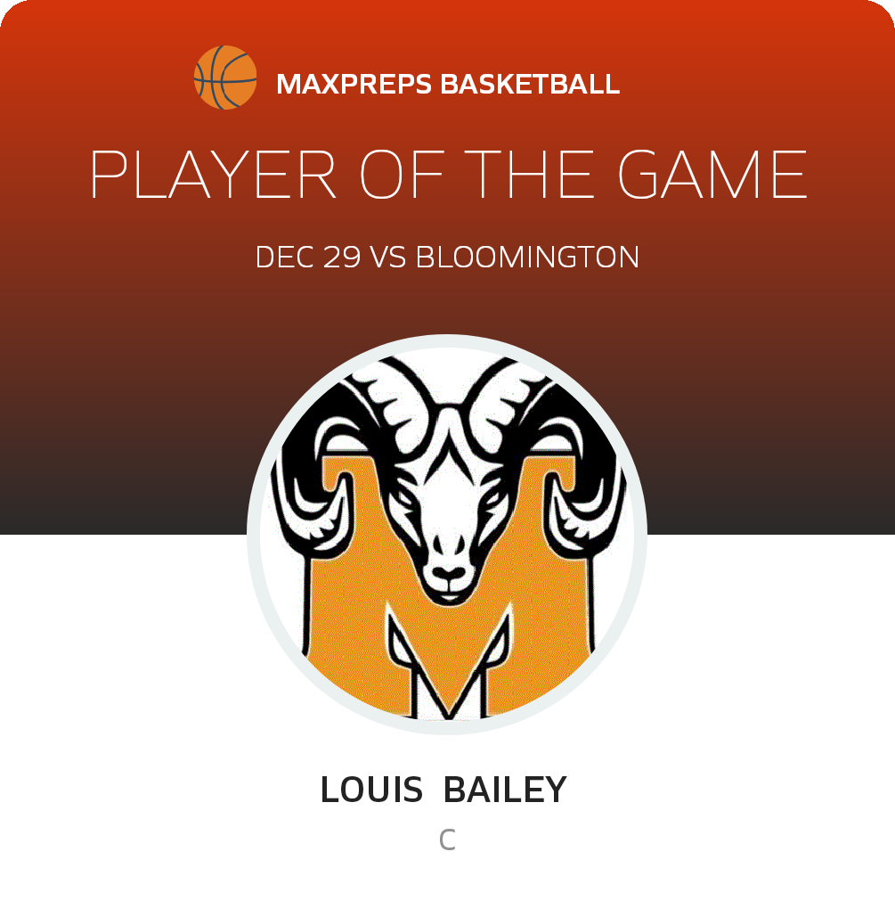Player of the Game