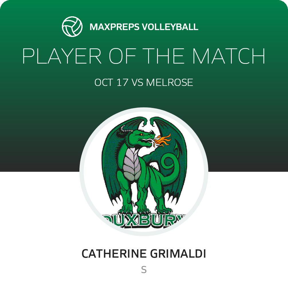 Player of the Match