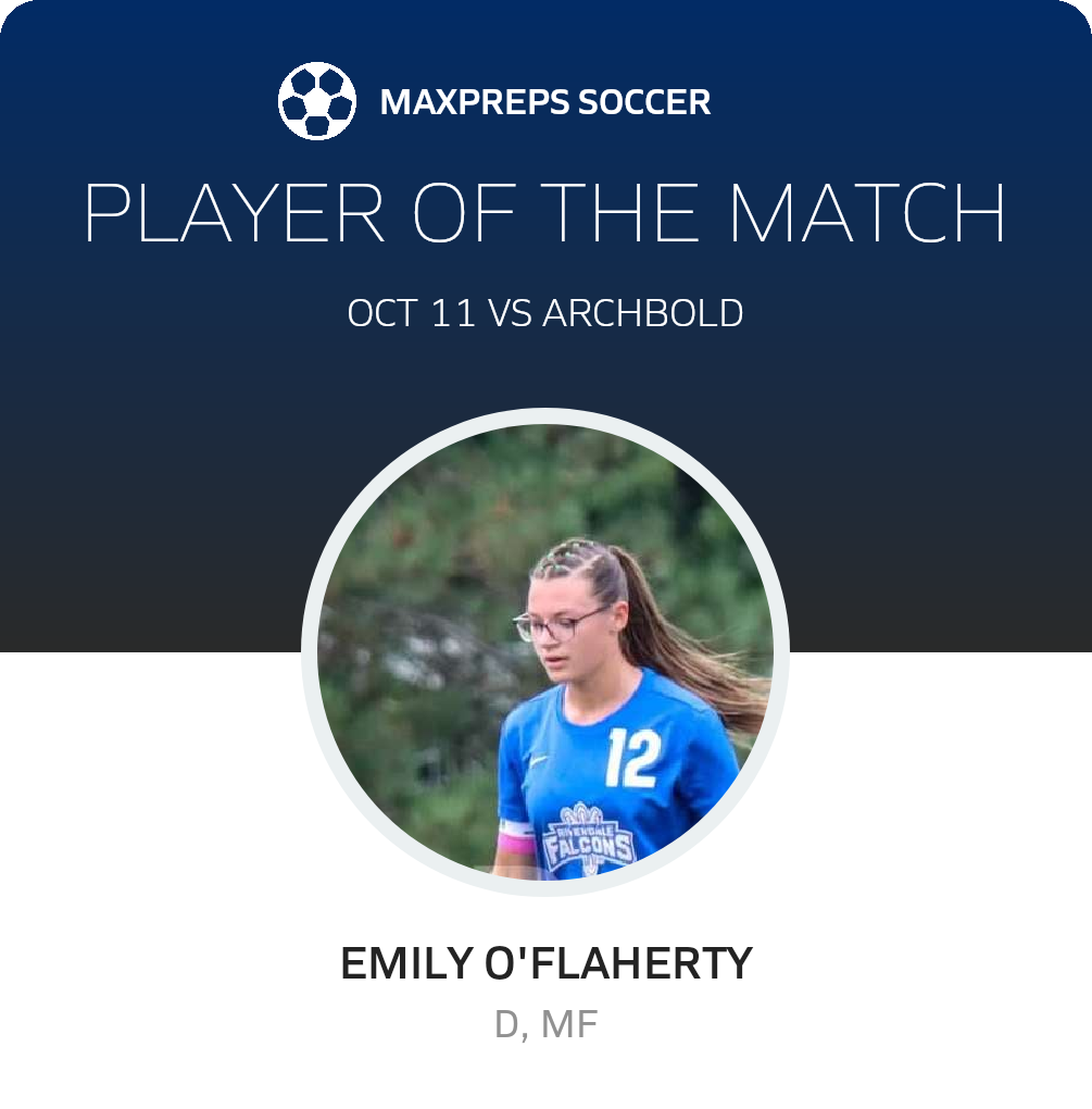Player of the Match