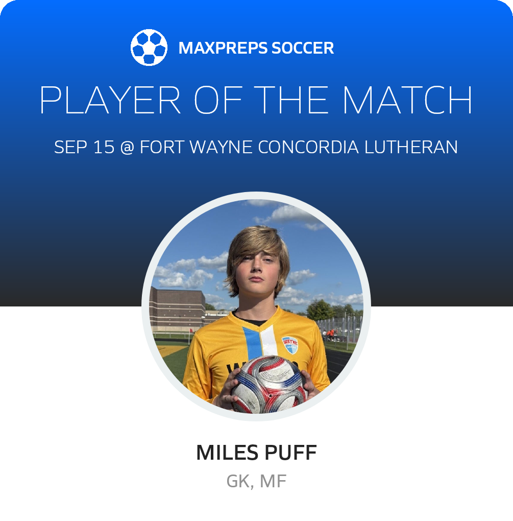 Player of the Match