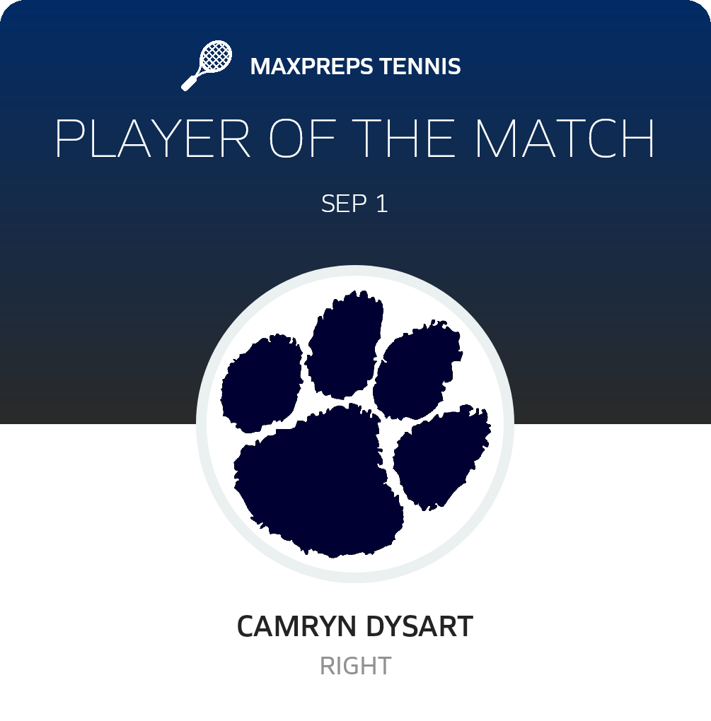 Player of the Match