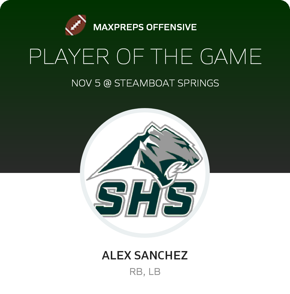 Player of the Game