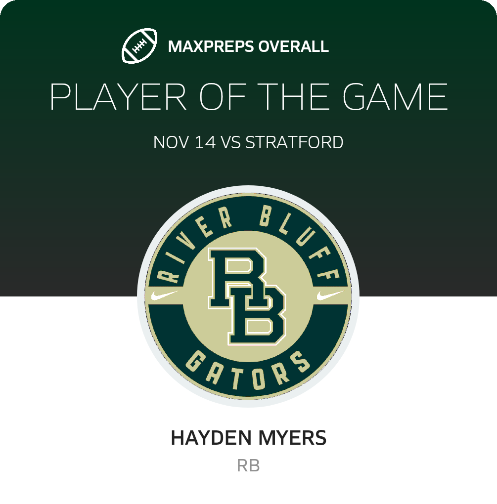 Players of the Game