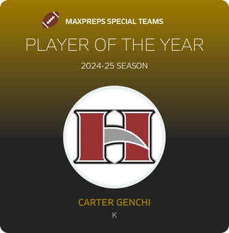 Players of the Year