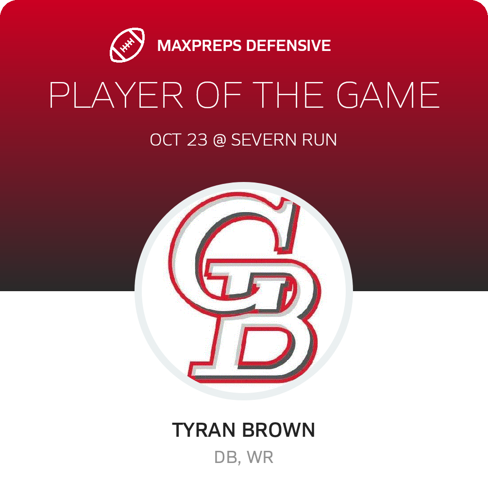 Players of the Game