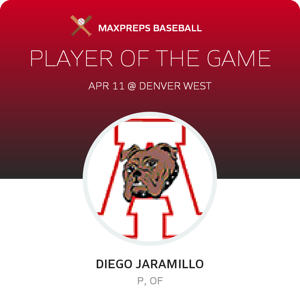Diego Jaramillo Player of the Game badge