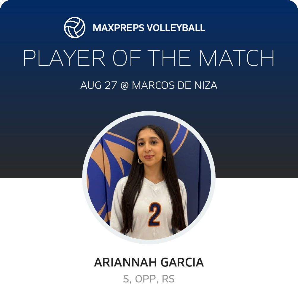 Player of the Match