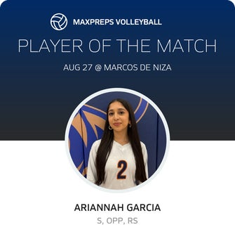 Player of the Match