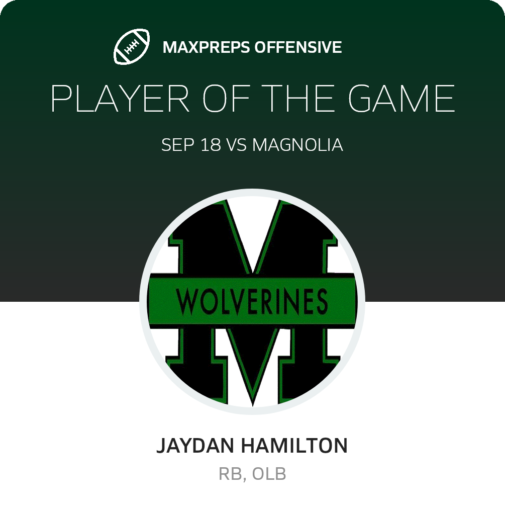 Players of the Game