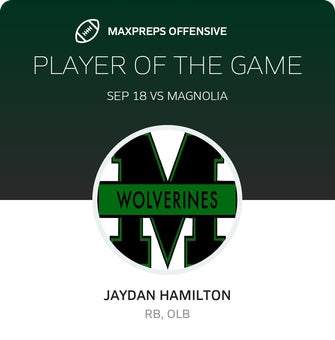 Players of the Game
