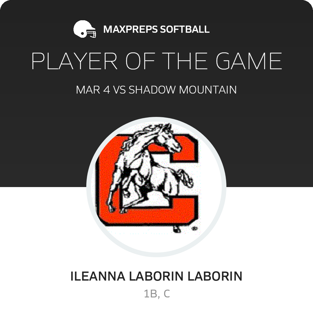 #19 Ileanna Laborin Player of the Game badge