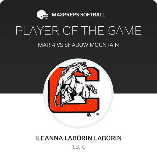 #19 Ileanna Laborin Player of the Game badge