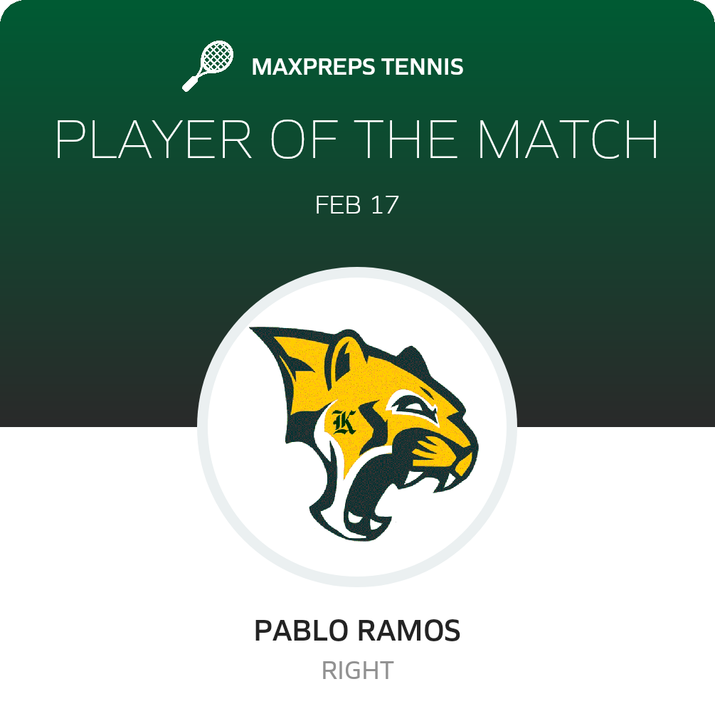 Player of the Match